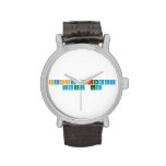 Happy birthday 
 Timothy Lum  Wrist Watch