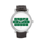Happy
 Birthday
 Allison  Wrist Watch