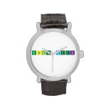 NOBLE WEEk
   Wrist Watch