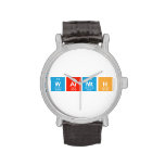 Warmth  Wrist Watch
