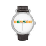 success
   Wrist Watch