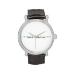A Test Method for Analyzing Anionic or Cationic
 Surfactants in Industrial Water  Wrist Watch