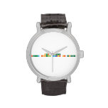 Sami Bartlett
 Future football manager of England  Wrist Watch