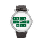 yeah
 science
  bitch  Wrist Watch
