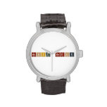 Mohit Redhu   Wrist Watch