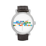 my name is;
 makayla breinholt 
 of idaho
 to: Mrs scofeild  Wrist Watch