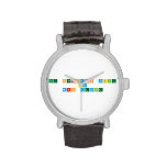 The periodic Table
 by
 Mrs Devine  Wrist Watch