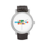 FACT
 MAGUKUBJANE
 ROCKS
 «««»»»  Wrist Watch
