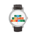 Home 
 Profits
 Formula  Wrist Watch