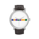 backtfront  Wrist Watch