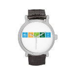 Moseley
   Wrist Watch