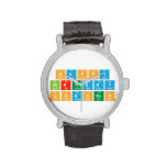 Happy
 Birthday
 Shannon  Wrist Watch