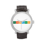 Prathmesh   Wrist Watch