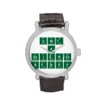 Unit
 6
 Science
 stuff  Wrist Watch