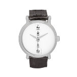 Au
 W
 Es
 O
 Eu  Wrist Watch