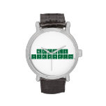 metodo
 cientifico  Wrist Watch