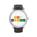 pi=
 LiSiP|UTb  Wrist Watch