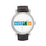 Momen  Wrist Watch
