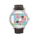 ABC|DEF
 .|GHIJK 
 .|LM.N|O 
 .PQRST
 UVWXYZ  Wrist Watch