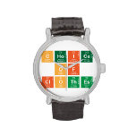 choice
 of
 clothes  Wrist Watch