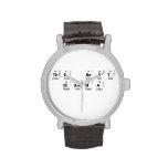 THE BEST 
 MAMMA
   Wrist Watch