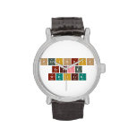 Periodic
 Table
 Writer  Wrist Watch