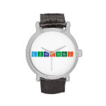 Duraipandi   Wrist Watch