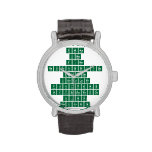 swag
 omg
 fi|ne
 responsibilities
 sarcasm
 chocolate
 functions
 hyperpatho|ge|
 n|isis
 raccoon  Wrist Watch