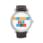 Happy
 New
 Year  Wrist Watch