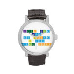 keep calm
 becuz
 my Bchaa
 b'day 
 coming soon  Wrist Watch