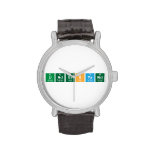 understand  Wrist Watch