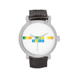 This thing is
 weird  Wrist Watch