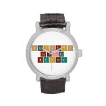 Periodic
 Table
 Writer  Wrist Watch