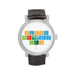 happy 
 birthday 
 LEO  Wrist Watch