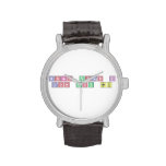 Bones festes i 
 bon any nou
   Wrist Watch