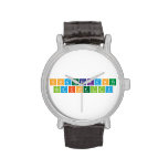 Chandrakanth
 Gadipelly  Wrist Watch