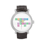 Akvile
 yra
 Žiauriai
 Krūta  Wrist Watch