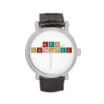 Mrs 
 Swinford 
 
   Wrist Watch