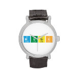 Music   Wrist Watch