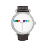 Dear Kirin,
 
   Wrist Watch