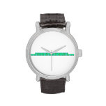 gipdfusdgfkjhwbdflkhwegl
 kkrekukdkaekekkekukokppkphpjpl  Wrist Watch
