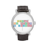 CAUTION
 LIFE CHANGE
 IN PROGRESS  Wrist Watch