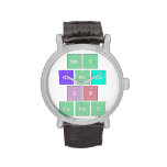 my
 name
 is 
 tamy   Wrist Watch