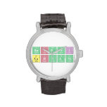 RUSDWI
 CAHYANI  Wrist Watch