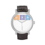 Libbi
 
   Wrist Watch