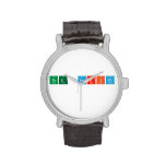The Script 
   Wrist Watch
