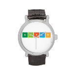 ULFAH
   Wrist Watch