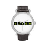 NeVErMoRe  Wrist Watch