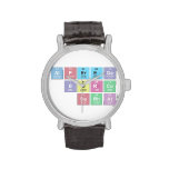 alperege
     burcu
    serhat  Wrist Watch