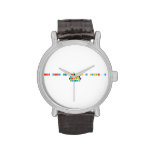 XII FERIA DE CIENCIAS Y TECNOLOGÍA
 DESCUBRE 
 EXPLORA
 INVESTIGA  Wrist Watch